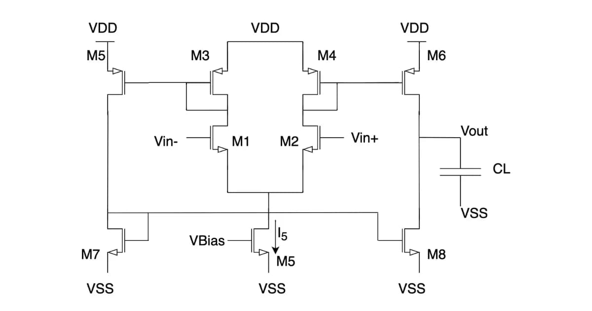 วิธีออกแบบ Single stage CMOS Opamp