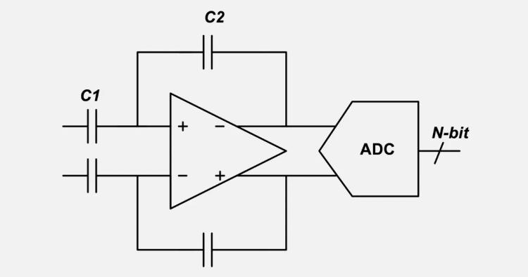 Application requirements to design specification: วิธีออกแบบ Design specification สำหรับ Opamp