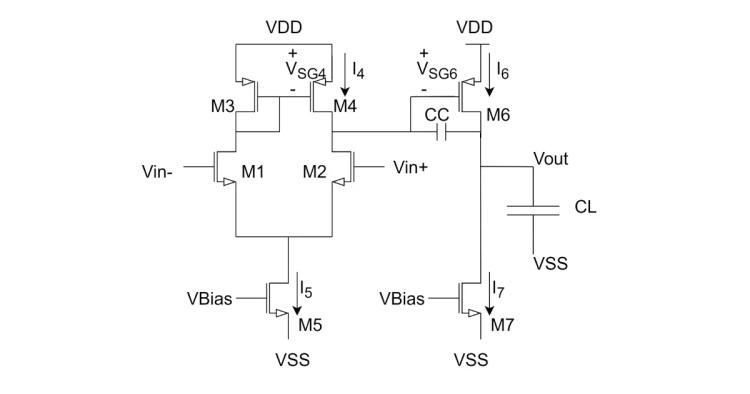 วิธีออกแบบ Single Ended Two Stage CMOS Opamp