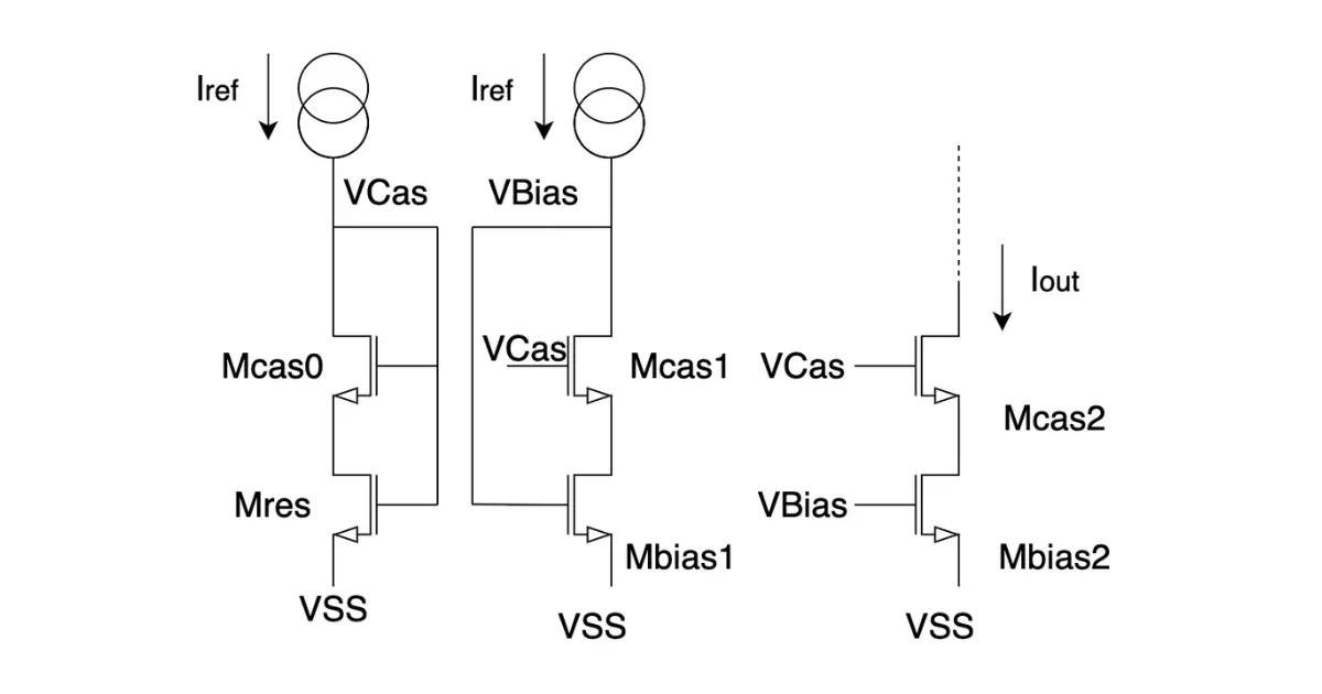 วิธีออกแบบ Cascode MOS Current mirror