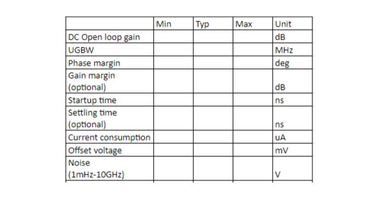 Simulation setup สำหรับวงจร Opamp